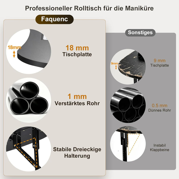 Faquenc Professioneller Maniküretisch mit Absaugung Nagelstaubsauger, Faltbar Nageltisch Maniküre Ti