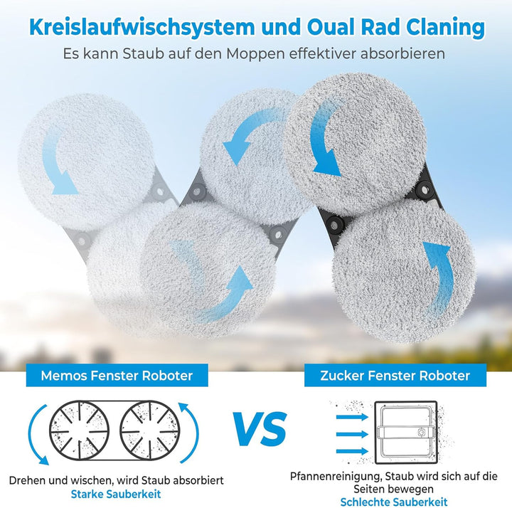 Fensterputzroboter, 5600 Pa Fensterroboter mit Automatische Doppel-Sprühfunktion, 3 Reinigungsmodi,
