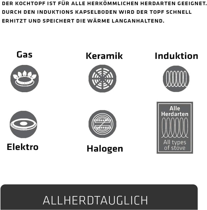 Berndes Kochtopf Injoy Special Edition 16 cm, Induktion, Kochtopf aus Edelstahl, allherdtauglich, To