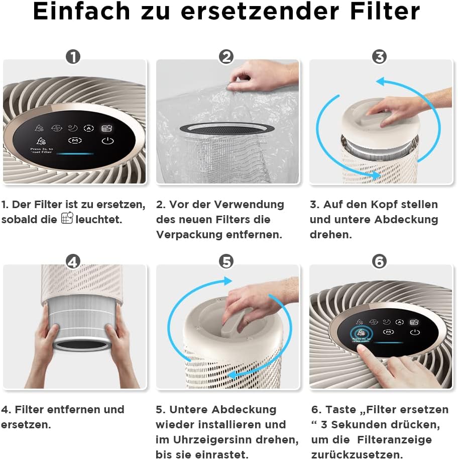 PURE CODE H13 HEPA Filter gegen 99,97% Gerüche Partikel Staub Rauch Pollen Tierhaare, Ersatzfilter A