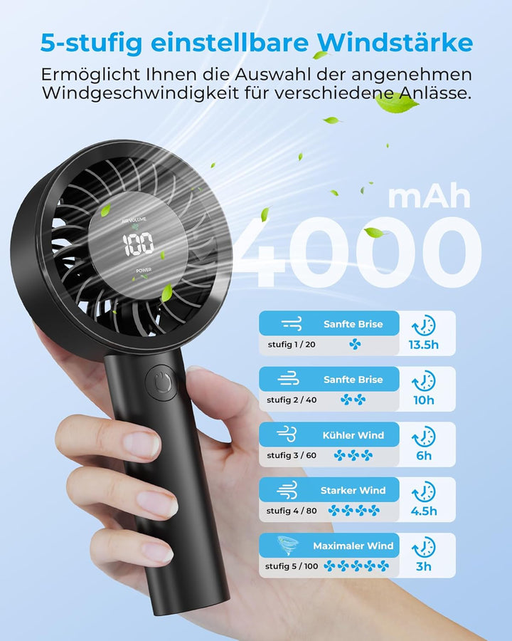 Fitabok Tragbarer Handventilator - 4000mAh Wiederaufladbarer Ventilator, 13 Stunden Laufzeit, 5 Gesc