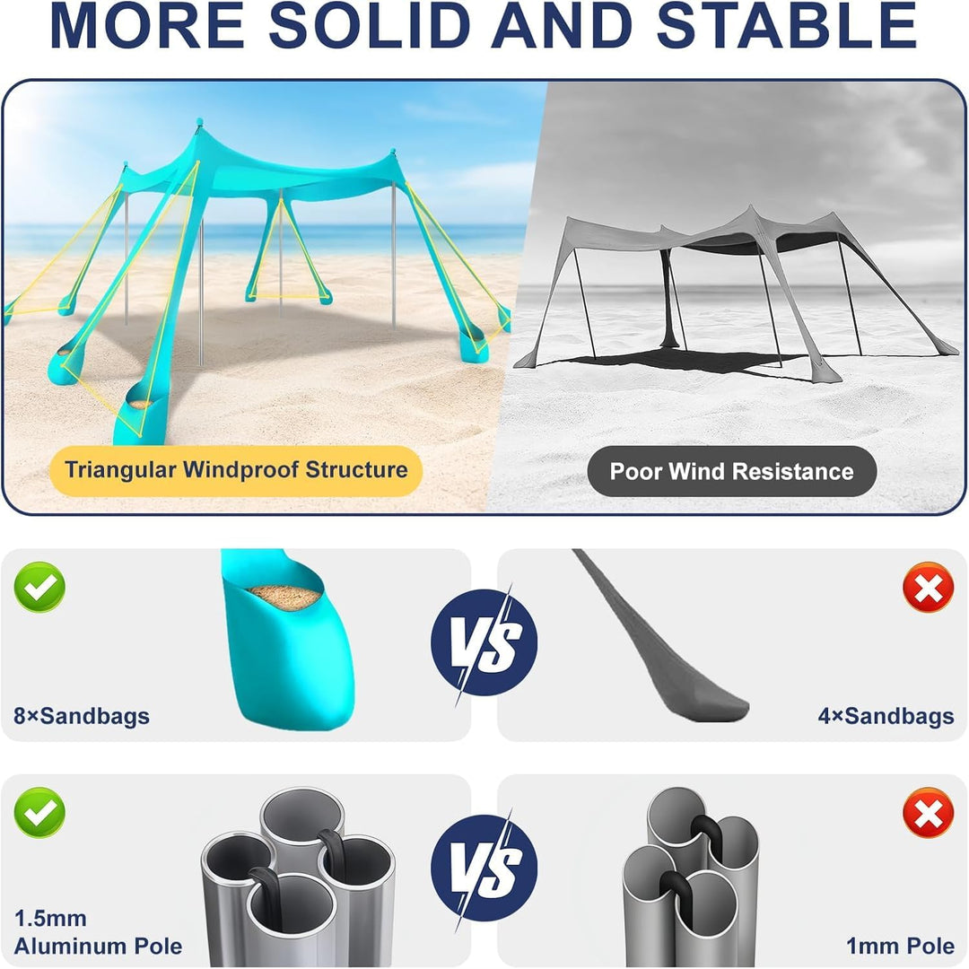 Strandzelt UPF 50+ 3 x 3m Pop-Up Strandvordach für Campingausflüge &amp; Angeln | Wasserabweisende Besch