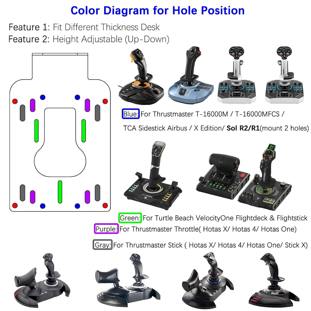 WELLMETE 2 Set Hotas Flight Sim Desk Mount for PC Game Flight Joystick Compatible with Turtle Beach