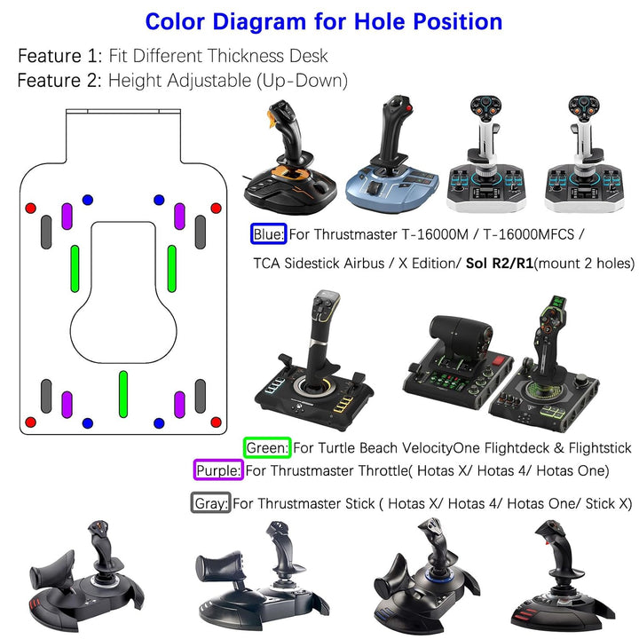 WELLMETE 2 Set Hotas Flight Sim Desk Mount for PC Game Flight Joystick Compatible with Turtle Beach