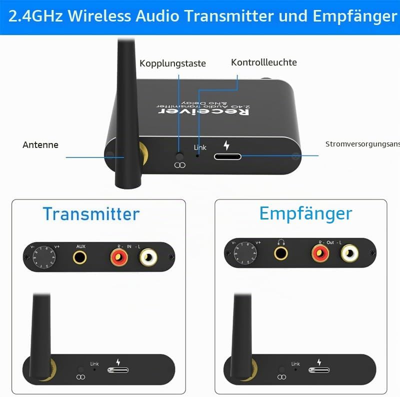 eppfun Drahtlos Audio Sender Empfänger, 24bit/192kHz HiFi Stereo Transmitter and Receiver Kit, 12,5m