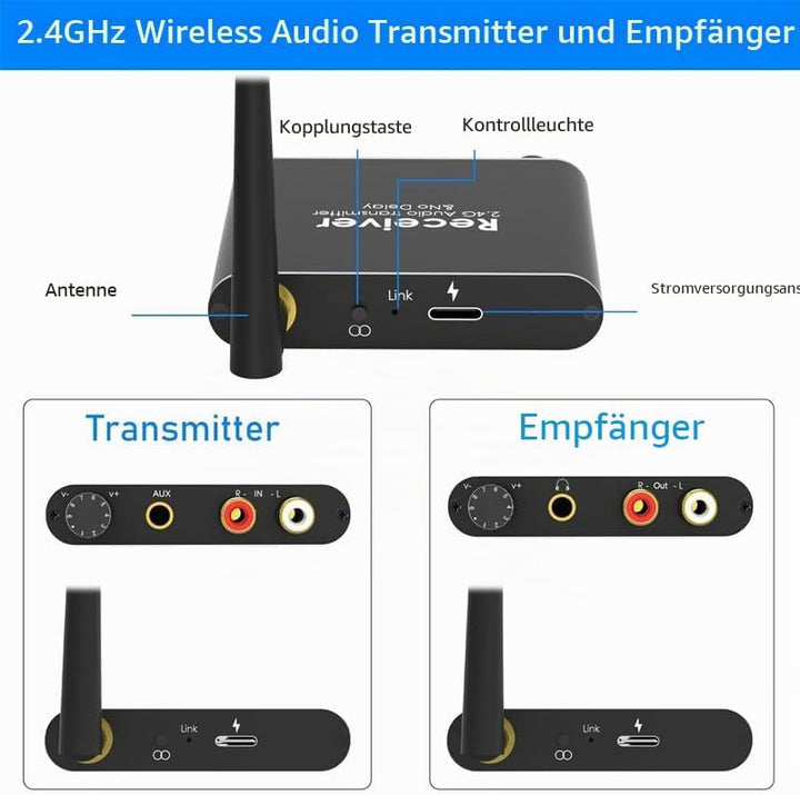 eppfun Drahtlos Audio Sender Empfänger, 24bit/192kHz HiFi Stereo Transmitter and Receiver Kit, 12,5m