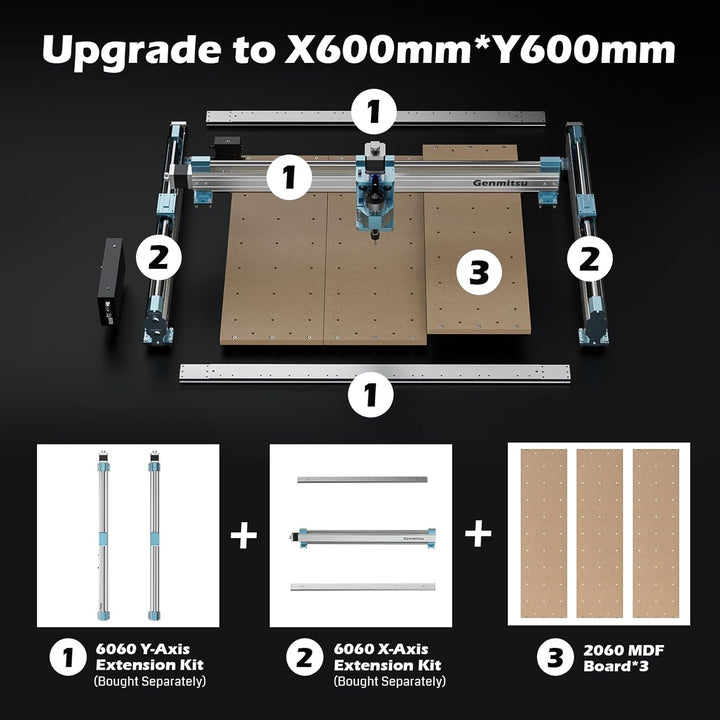 Genmitsu 4040PRO Y-axis Extended to 4060 MDF Kit, 2060 MDF Spoilboard 800 x 220 x 15mm 2060 MDF-Spoi