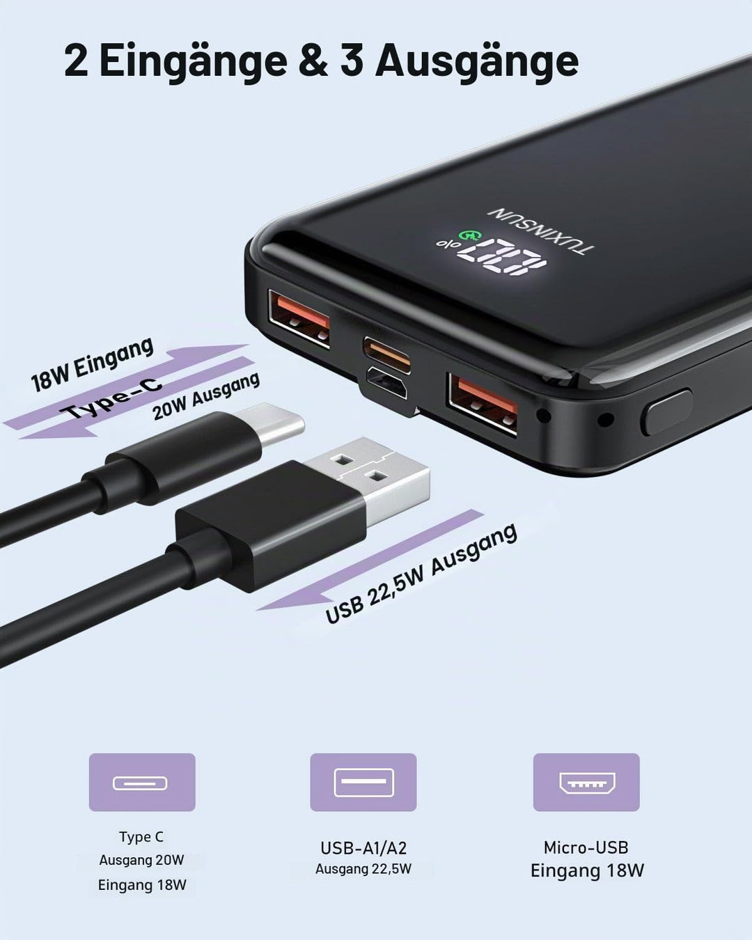 Power Bank 20000 mAh 22.5 W PD3.0 QC4.0 Externer Handyakku PD20W Schnellladen Powerbank mit LCD-Disp