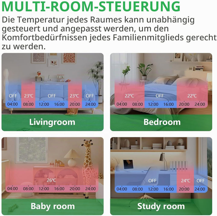 Wengart WiFi Heizkörperthermostat WG360, 2,4 GHz Tuya APP Heizkörperventil, programmierbares TRV zur