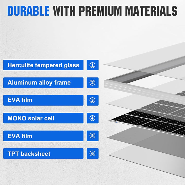 ECO-WORTHY Monokristallines Solarmodul, 170W Solarpanel 12V Ideal zum Laden von 12V Batterien für Wo