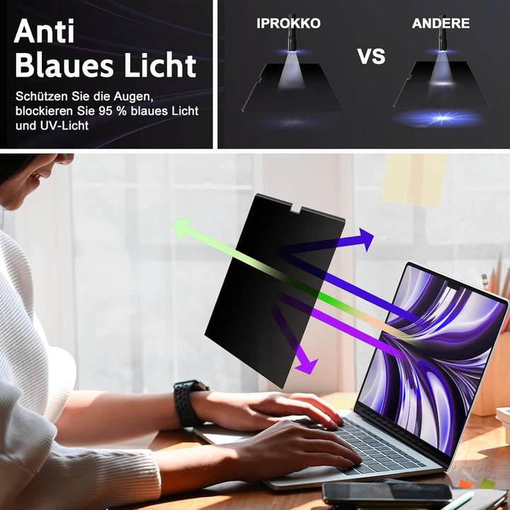 IPROKKO Blickschutzfilter MacBook Air 13,6 Zoll (M2/2022), Magnetischer Anti Glare Blaulicht Mac 13,