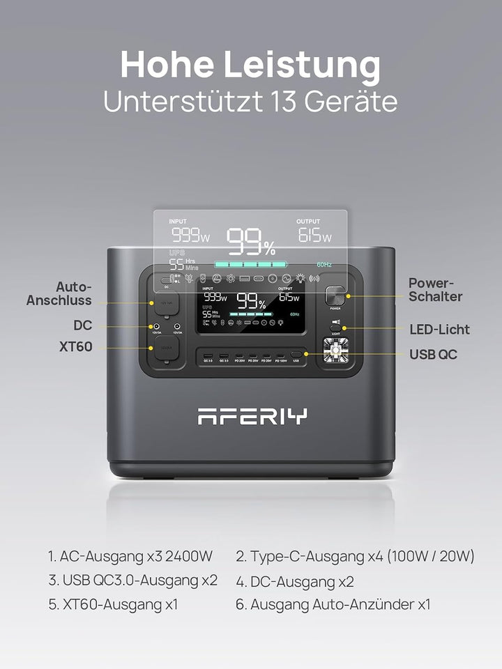 AFERIY 2400W2048Wh Tragbare Powerstation, 1,5Std Schnellladung, für camping | Solargenerator , 13 Au
