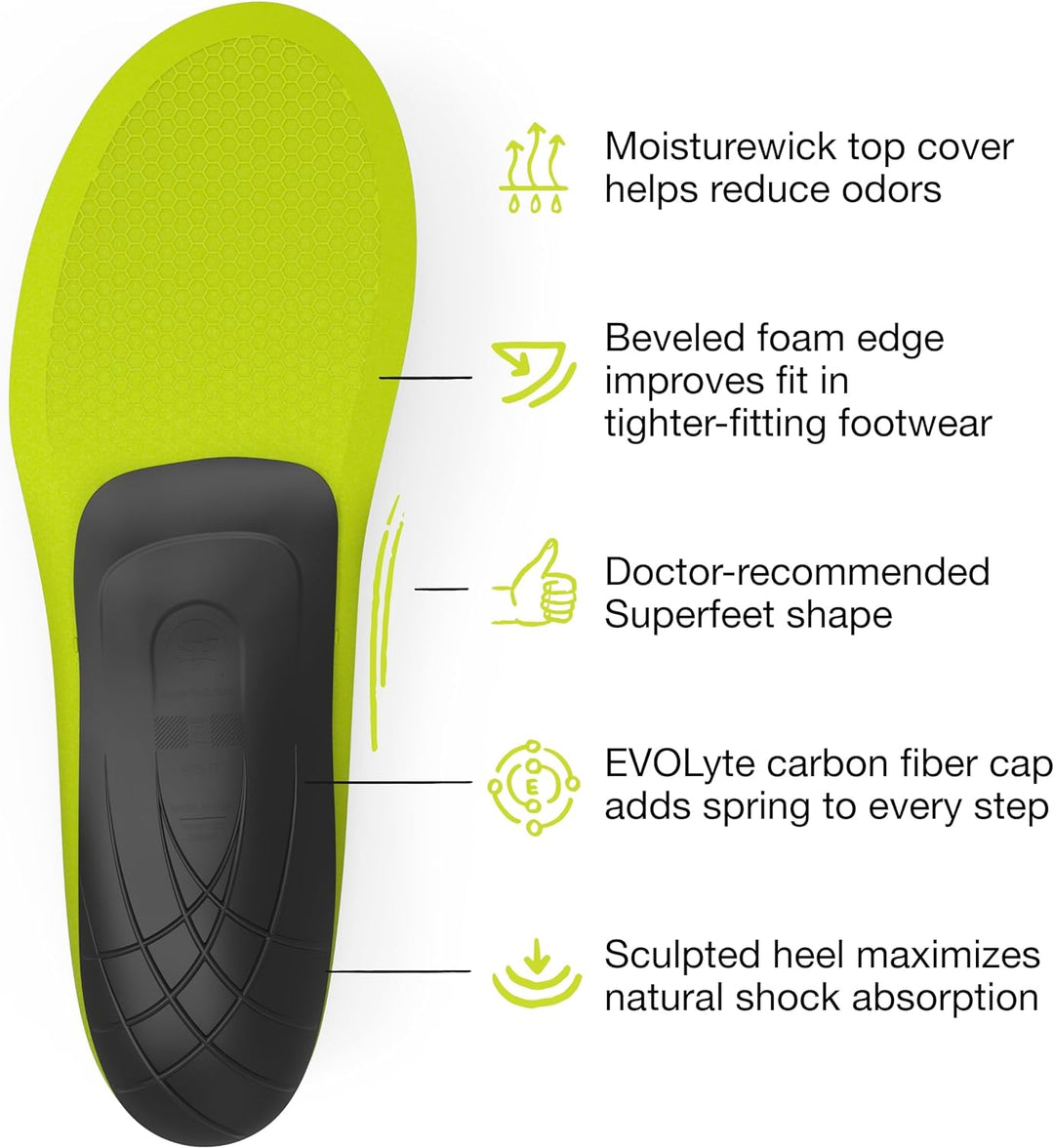 Superfeet CARBON Einlegesohlen, Schmerzlinderung, Stabile und Dünne Schuheinlagen für Hochleistungss