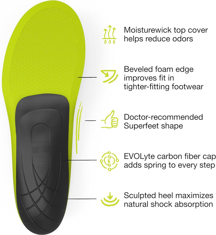 Superfeet CARBON Einlegesohlen, Schmerzlinderung, Stabile und Dünne Schuheinlagen für Hochleistungss