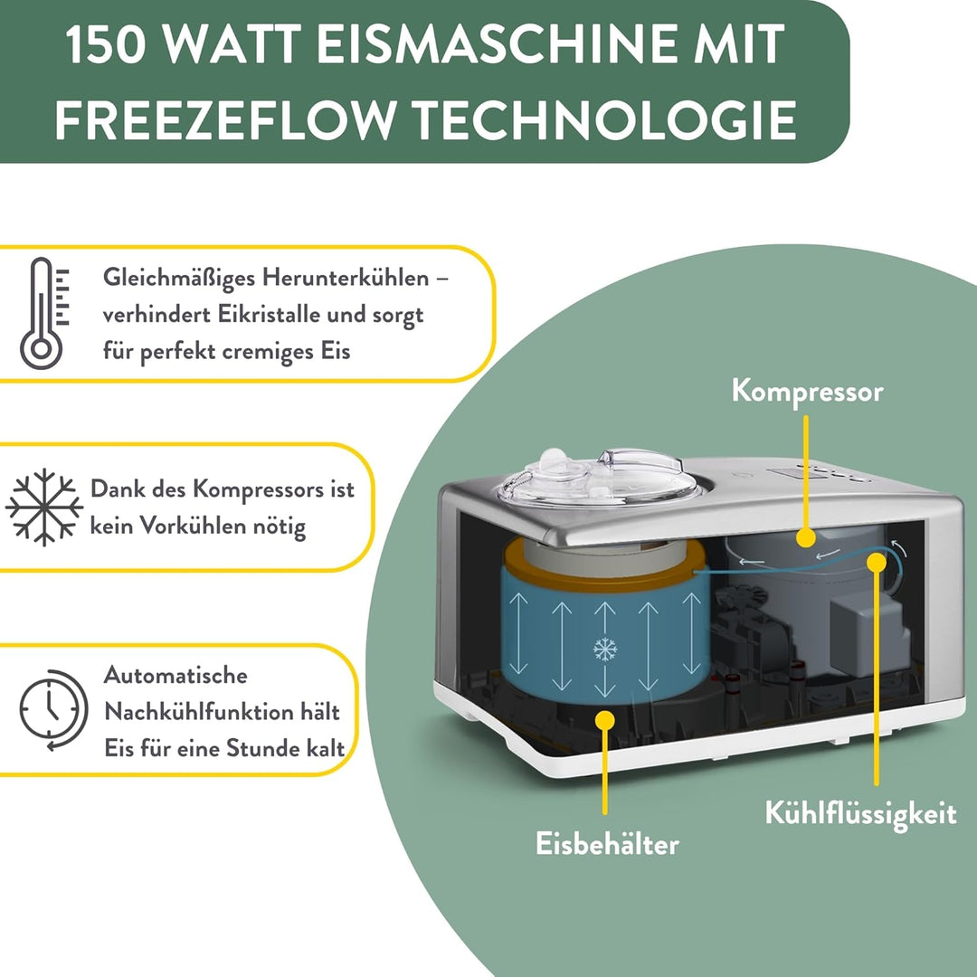 SPRINGLANE Eismaschine Emma 1,5 L mit selbstkühlendem Kompressor 150 W, Eiscrememaschine aus Edelsta