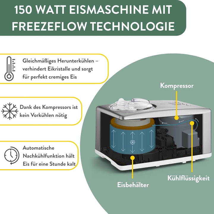 SPRINGLANE Eismaschine Emma 1,5 L mit selbstkühlendem Kompressor 150 W, Eiscrememaschine aus Edelsta
