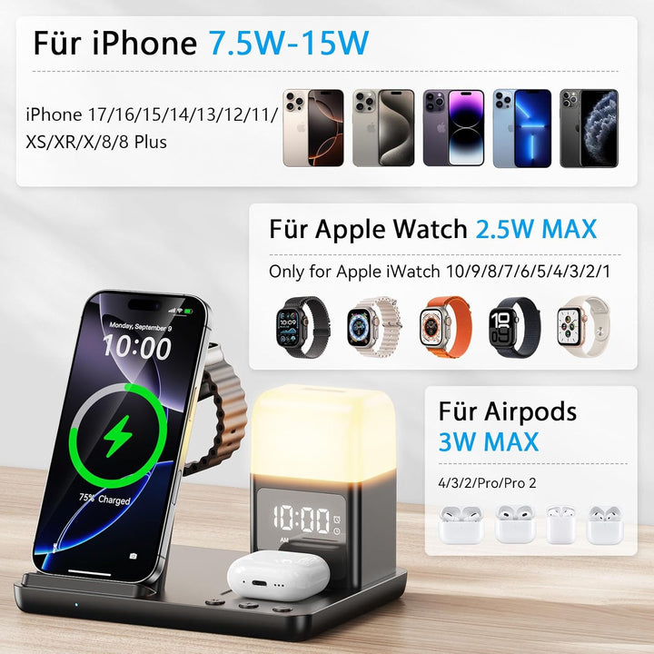 Augnner Induktive Ladestation für iPhone 17/16/15/14/13/12/11 Serie, 6 in 1 Kabelloses Ladegerät mit