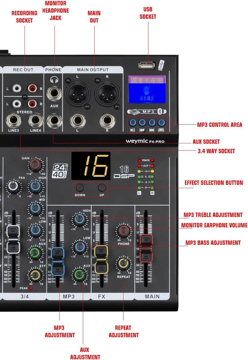 Weymic F7-Pro Professioneller Mixer | 7-Kanal 2-Bus Mischpult/w USB-Audio-Schnittstelle für Aufnahme