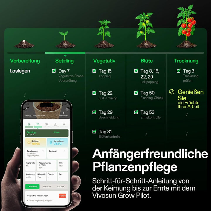 VGrow All-in-One Smart Grow Box, Professionelles System mit Samsung LM301H EVO Grow Light, Fortschri
