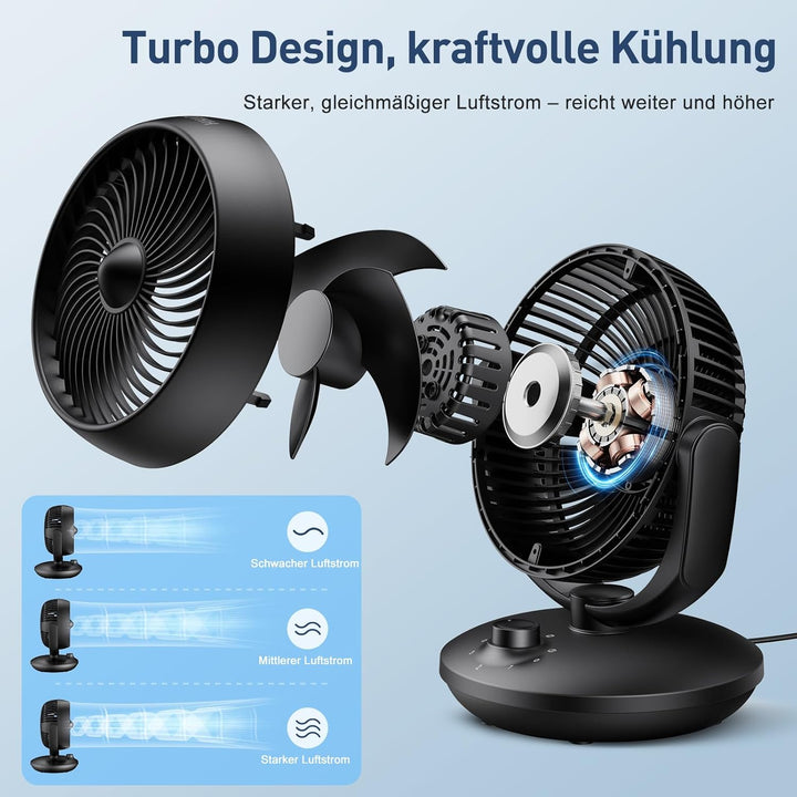 FTOTHH Ventilator Leise, 22dB Tischventilator sehr Leise, 3D Turbo Ventilatoren Leistungsstark, Fan