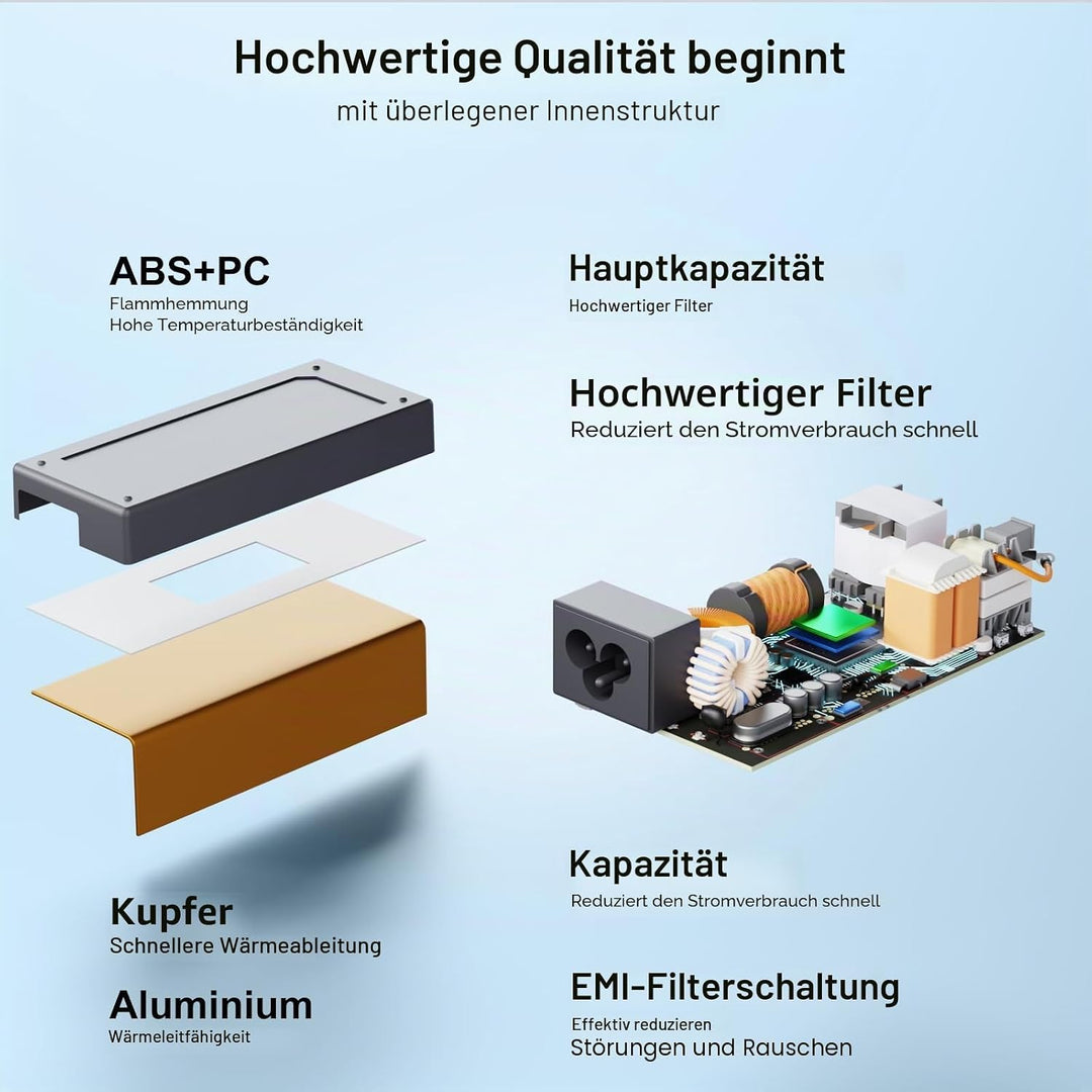 24V weisses Ladegerät für Silhouette Cameo 5 4 3 2 1 SD Portrait Studio Elektronisches Schneidwerkze