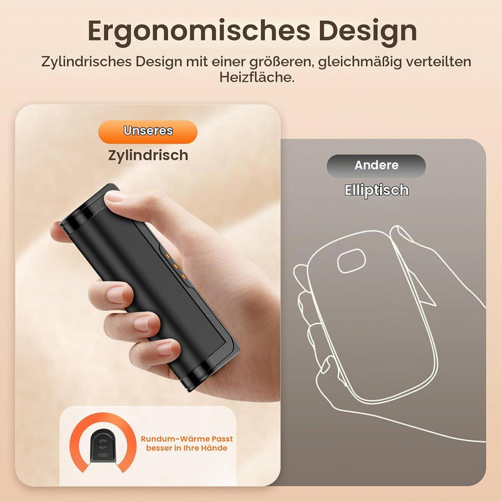 Jonwall Handwärmer Wiederaufladbar 2er-Pack, Tragbare Elektrische USB Taschenwärmer Mit 3 Wärmestufe