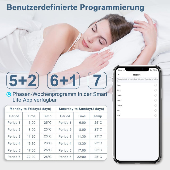 CNBINGO Zigbee Smart Thermostat Unterputz mit Fühler, Digitaler Raumthermostat für Wasser Fussbodenh