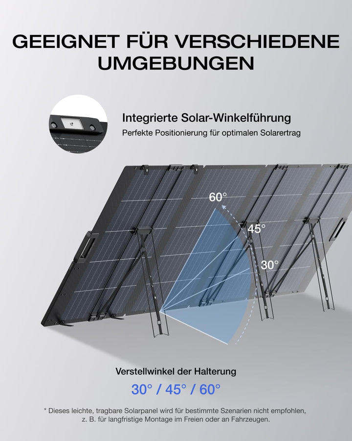 EF ECOFLOW 400W Solar Panel 0% VAT, Solarpanels Faltbar Solarmodul für Delta Pro/Delta Max/Delta Tra
