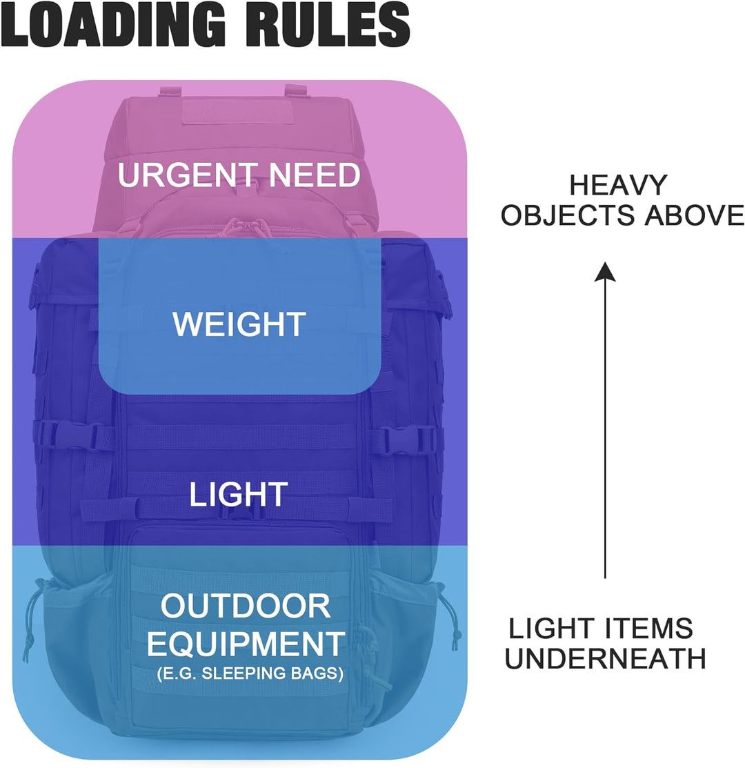 Mardingtop 70L Militär Rucksack Trekkingrucksack mit Regenschutz Wanderrucksack im Freien Grosse Kap