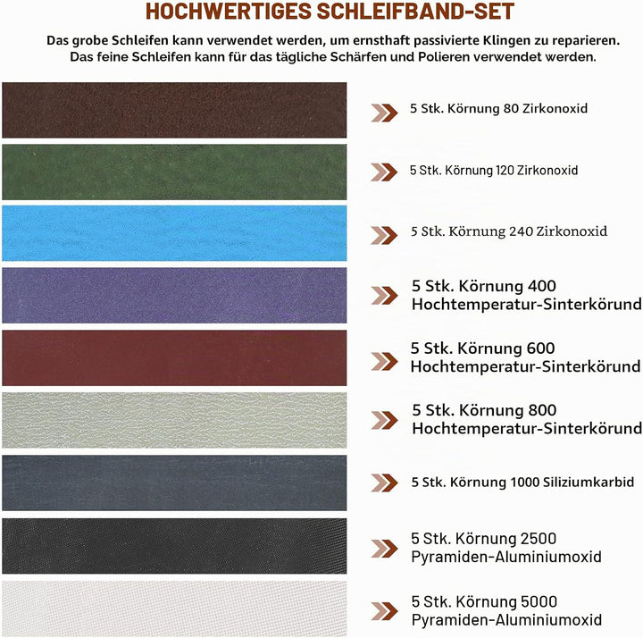 45 Stück 1,9 x 30,5 cm Ersatz-Messerschärfer-Schleifband-Set für Arbeit, scharfe Messer- und Werkzeu