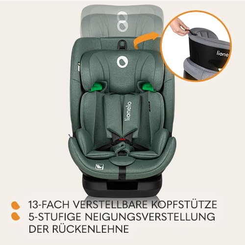 LIONELO LAVENDER I-SIZE Kinderautositz von 76 bis 150 cm konform mit R129 i-Size Standard, ISOFIX Mo