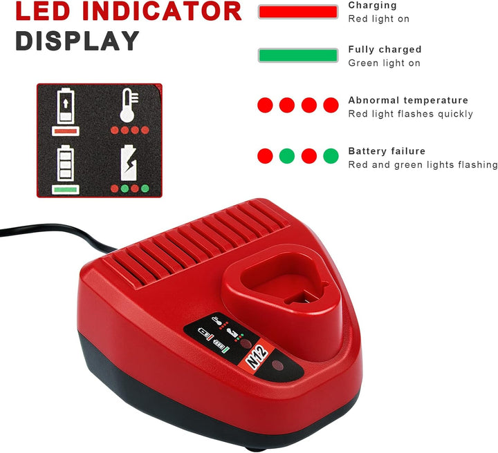 LabTEC 10.8V-12V Ersatz-Ladegerät für Milwaukee M12 Li-Ion Akku, Kompatibel mit Allen M12 Akkus 48-1