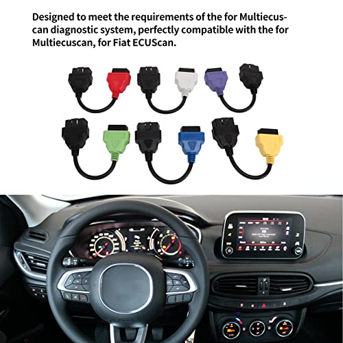 MultiECUScan Adapterkabel OBD2-Diagnose-ECU-Scan-Tool-Kabel, Leicht Erkennbarer Ersatz aus ABS-Kunst