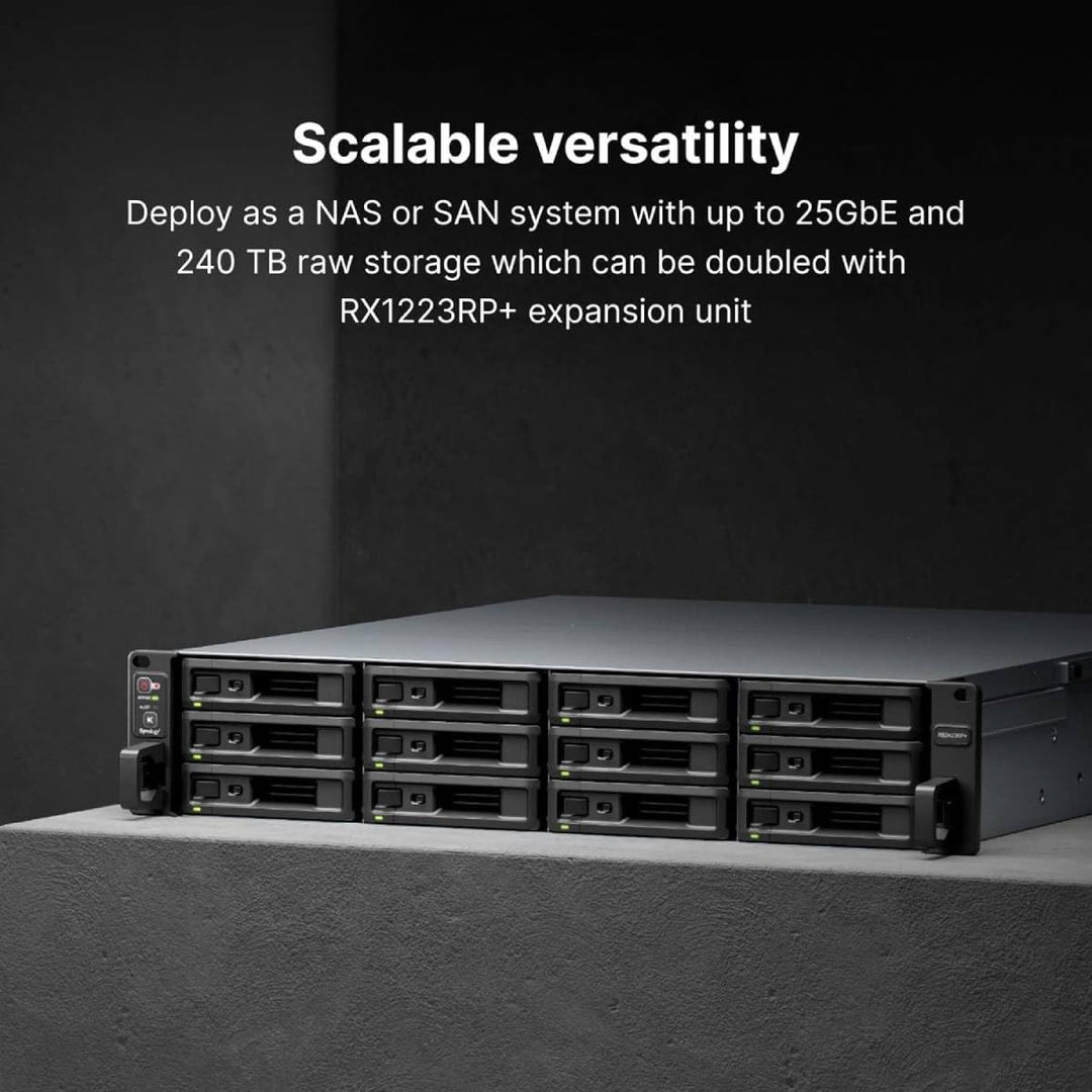 Synology Rackstation 12-Bay AMD Quad CORE 8GB