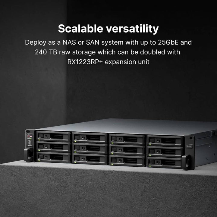Synology Rackstation 12-Bay AMD Quad CORE 8GB
