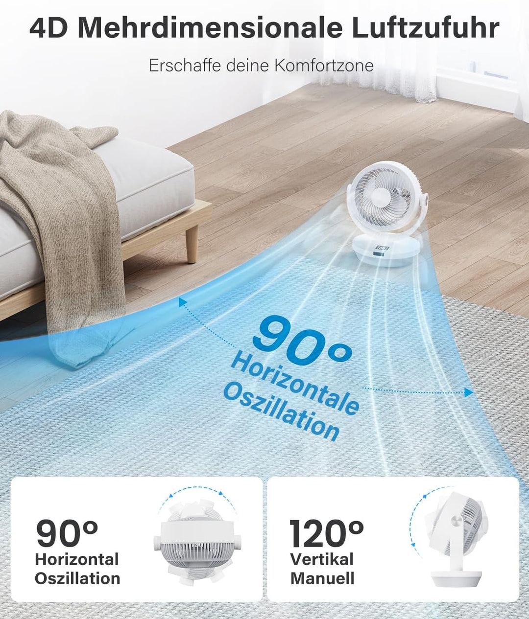 Tischventilator Leise für Schlafzimmer Büro 25dB, 33CM Ventilator mit Fernbedienung, Turbo Luftzirku
