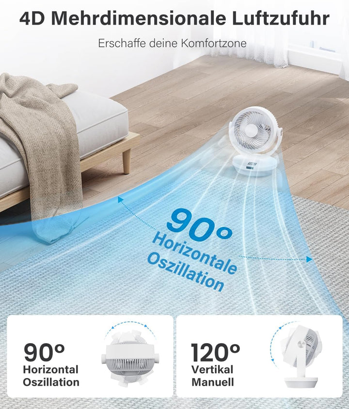 Tischventilator Leise für Schlafzimmer Büro 25dB, 33CM Ventilator mit Fernbedienung, Turbo Luftzirku