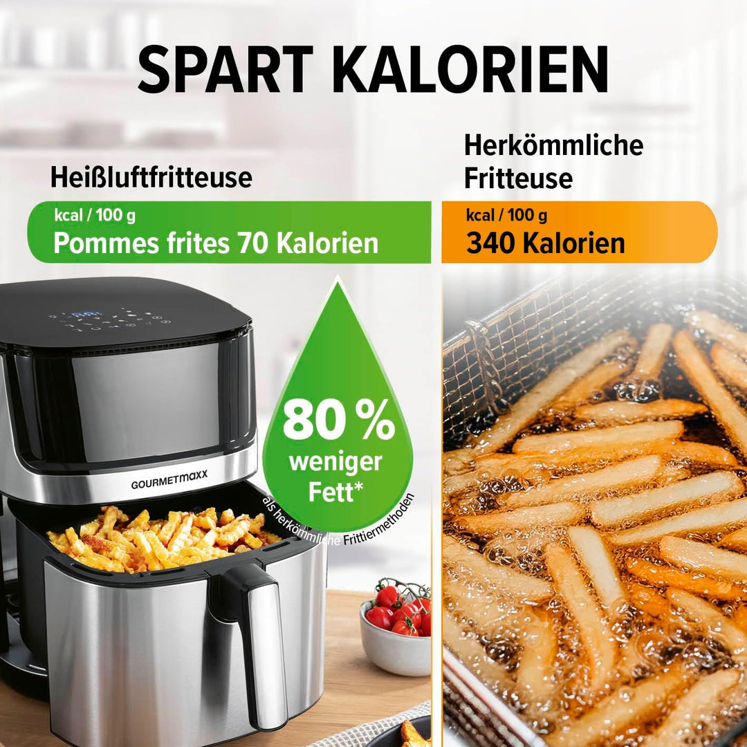 GOURMETmaxx 4in1-digitale Heissluftfritteuse | Leistungsstarker Airfryer 2200 W | Fettarmes + energi