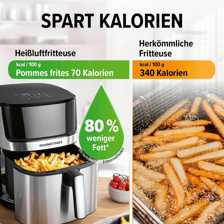 GOURMETmaxx 4in1-digitale Heissluftfritteuse | Leistungsstarker Airfryer 2200 W | Fettarmes + energi