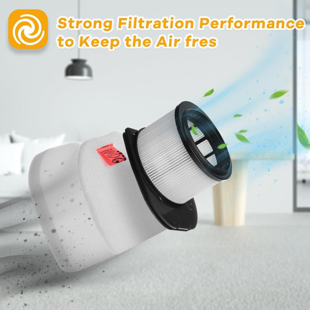 Ersatzfilter IZ400 IZ420 für Shark Stratos DuoClean schnurlosen Stabstaubsauger IZ400EU IZ400EUT IZ4