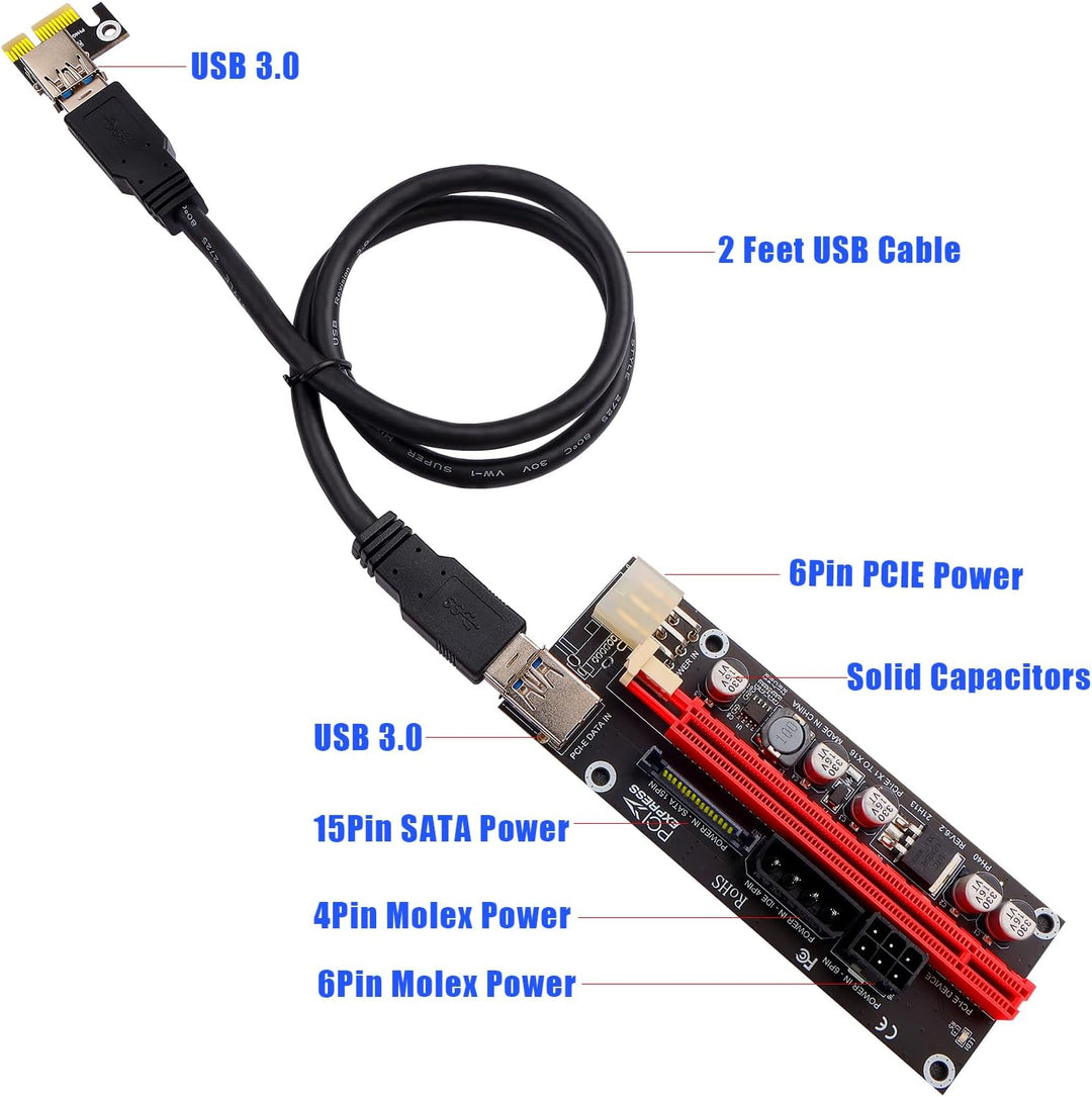 PCIe 1X auf 16X Riser Karte für Bitcoin Mining - 3 Netzteiloptionen (6Pin, Molex, SATA), 60 cm gesch