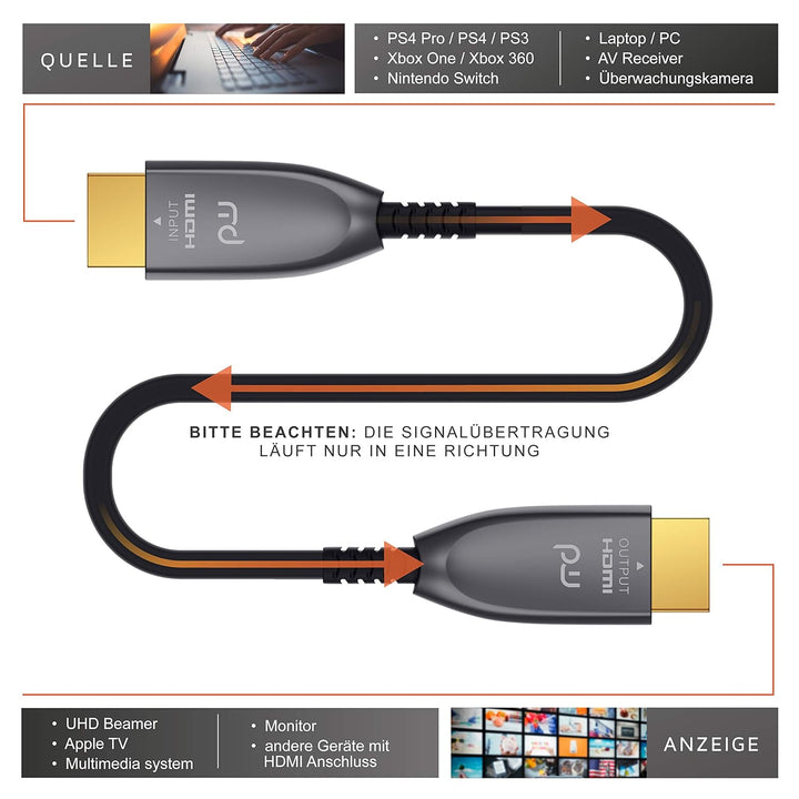 CSL - HDMI Kabel 2.0 b Glasfaser 10m - 4k 60Hz mit HDR - optisches HDMI Kabel LWL - 3D - ARC - CEC –