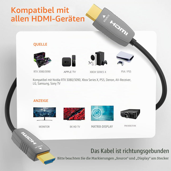 RUIPRO 8K CL2 HDMI Glasfaserkabel 7.6M, Zertifiziert HDMI 2.1 48Gbps 8K@60Hz 4K@120Hz Dynamic HDR eA