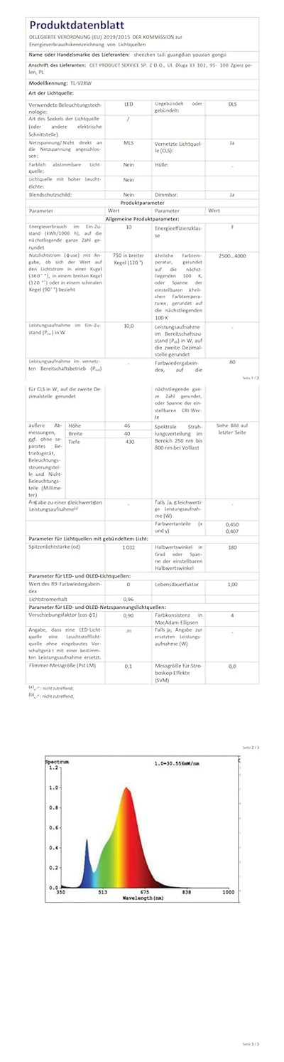 2er-Pack 2 Stäbe Pflanzenlichtstreifen, Pflanzenleuchten für Zimmerpflanzen, Vollspektrum Sonnenlich