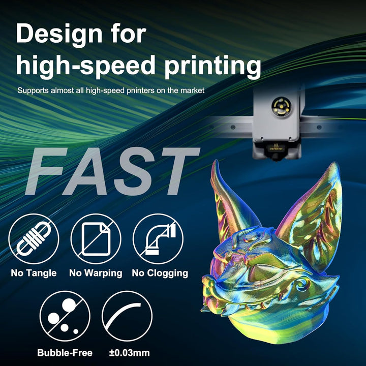ERYONE Tri Color Silk PLA Filament 1.75mm, 3D Printer Filament PLA +/-0.03mm 1KG/Spool, Silk Rot Gel