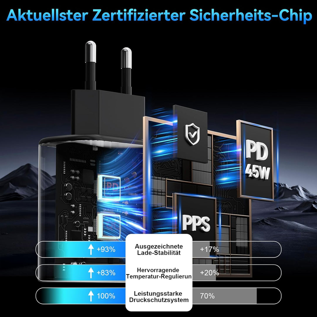 USB C Ladegerät 45W Schnellladegerät mit USBC Kabel Super Schnellladen Ladekabel Typ-C Netzteil mit