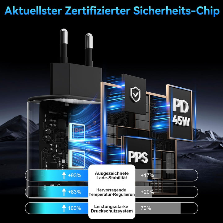 USB C Ladegerät 45W Schnellladegerät mit USBC Kabel Super Schnellladen Ladekabel Typ-C Netzteil mit