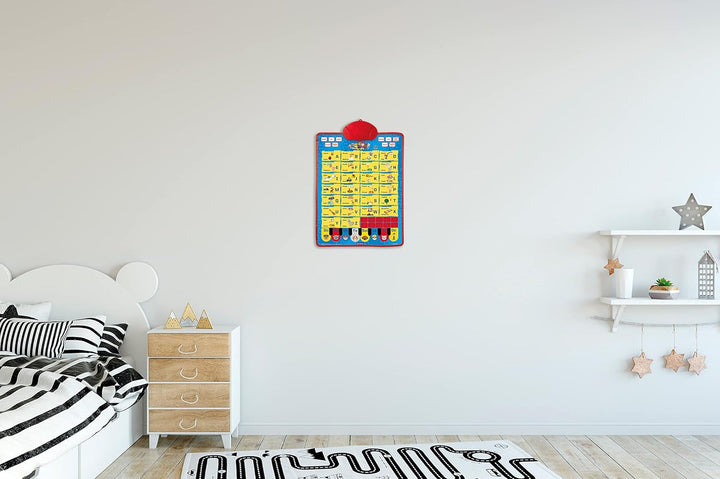 Ein lehrreiches Poster, das zweisprachig spricht, fr/en, um das Alphabet, das Wortschatz und die Rec