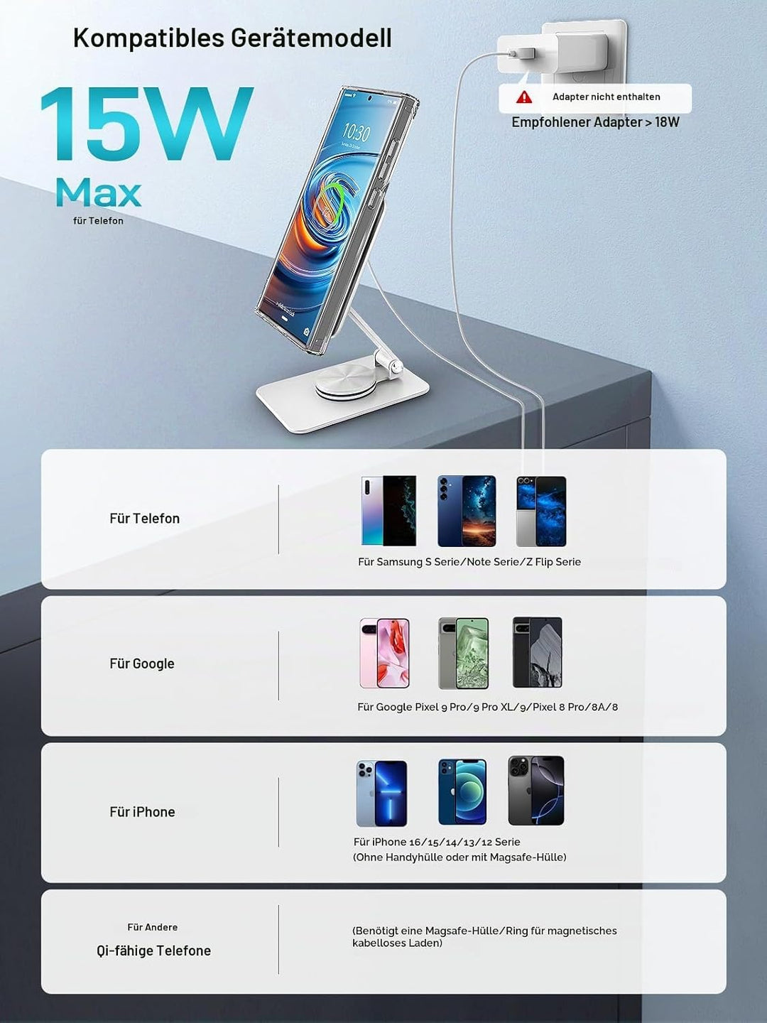Magnetisches Kabelloses Ladegerät für Samsung Galaxy S25 Ultra/S24, Klappbarer Reise Mag Safe Ladest