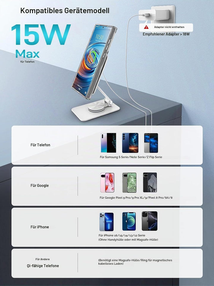 Magnetisches Kabelloses Ladegerät für Samsung Galaxy S25 Ultra/S24, Klappbarer Reise Mag Safe Ladest